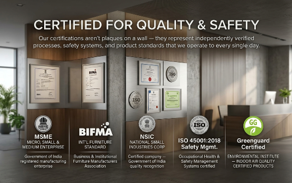 Certified manufacturing quality
